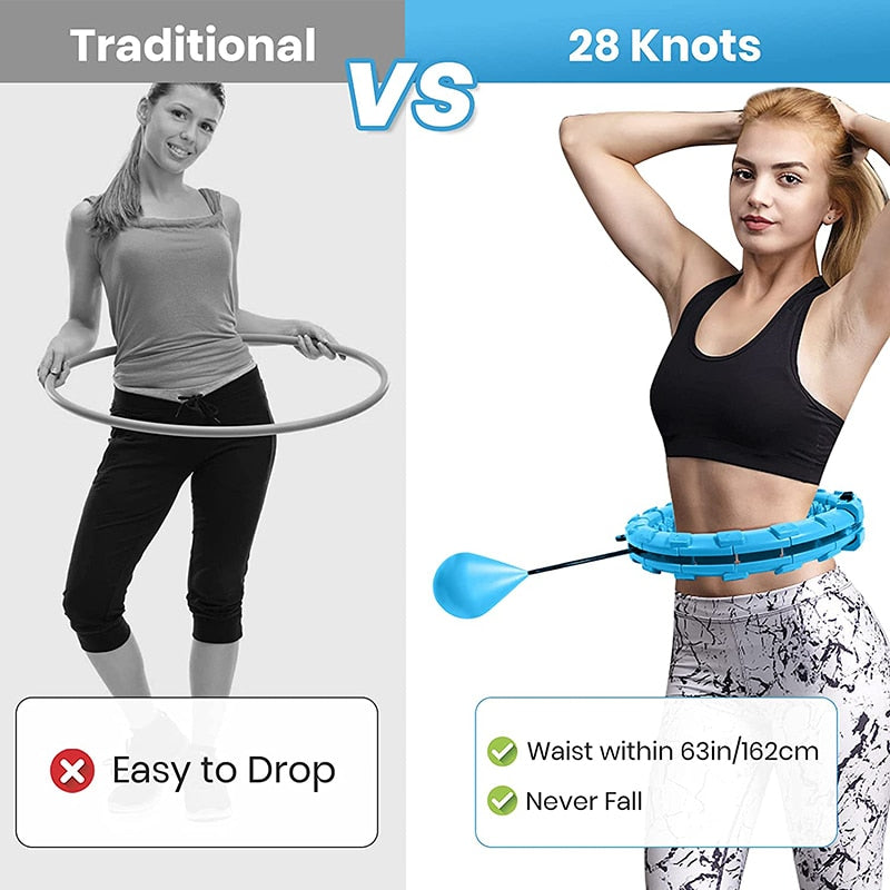 Smarter gewichteter Fit-Hoop